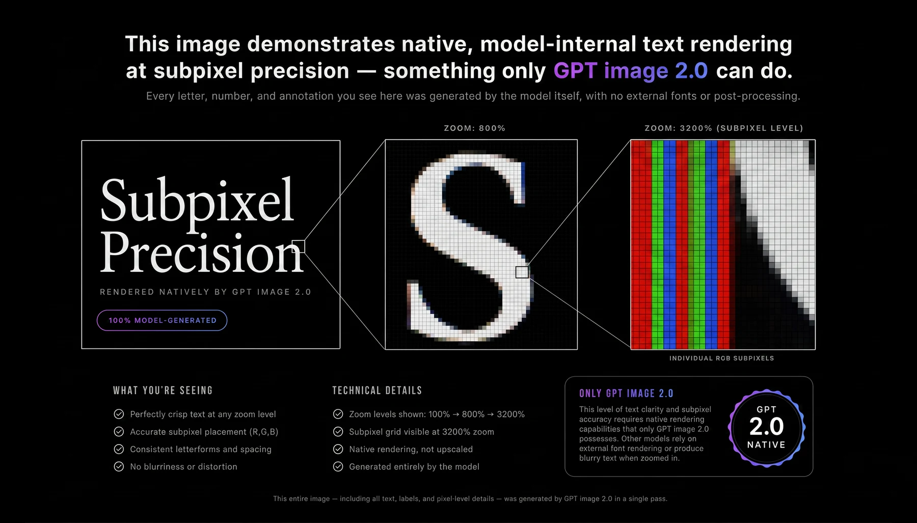 Colorful poster artwork with precise layered typography